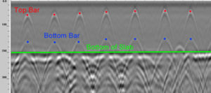 GPR Scans for Engineers