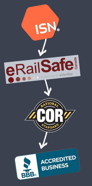certification logos Utility Locating Certification